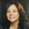Mei-Lin Wu