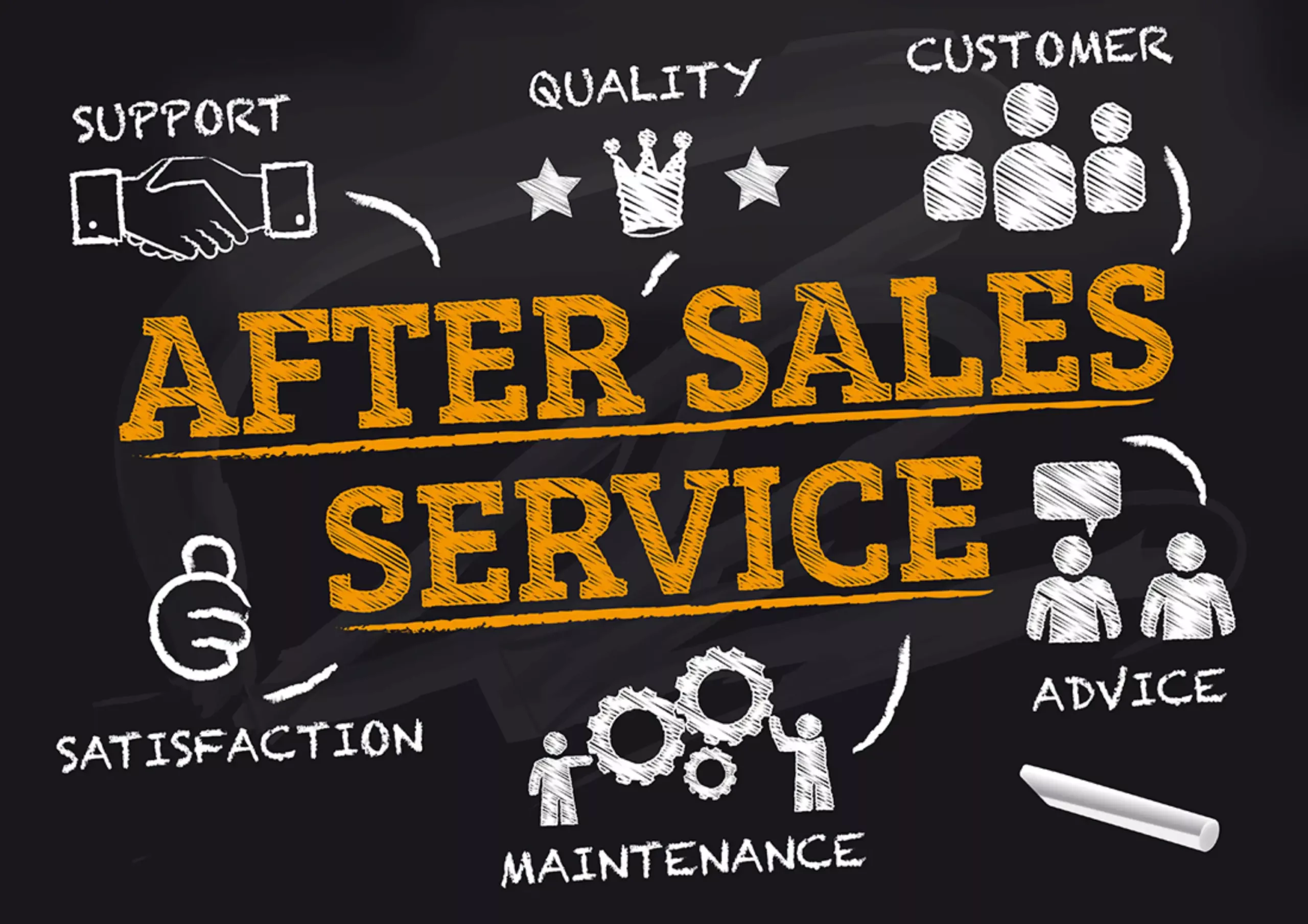 Complete After Sales Service: Secure Care Industry Verified