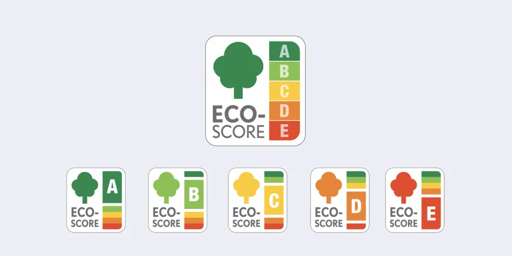 Eco-Score Case Study