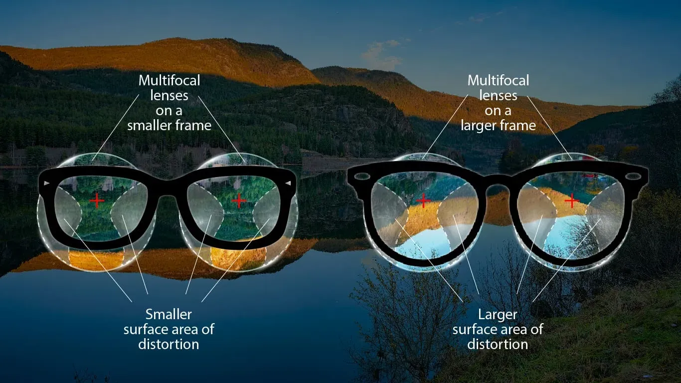 Prescription Myopia Sunglasses