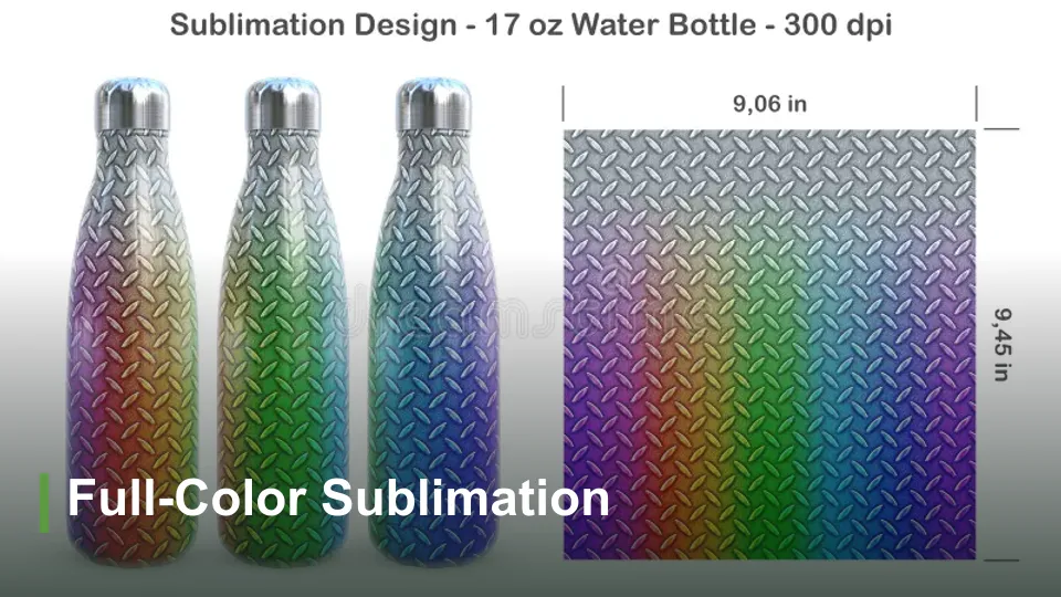Full-Color Sublimation decoration method